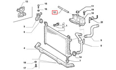 Palio Radyatör Genleşme Depo Hortumu Şema