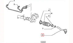 Albea Rot Başı Şema