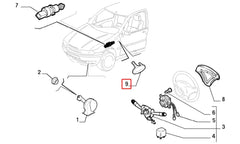 Palio Çamurluk Sinyali Şema