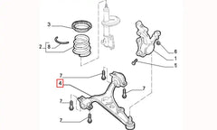 Bravo Salıncak Şema