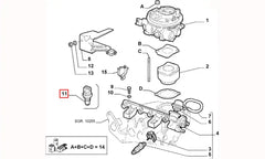 Albea Hararet Müşürü Şema