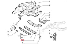 Brava Motor Ön Paneli Şema