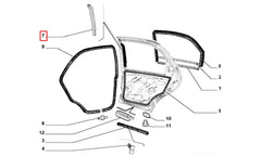 Albea Kapı Cam Direk Kanalı Şema