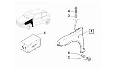 Punto Çamurluk Şema