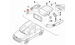 Panda Motor Yağ Hortumu Şema