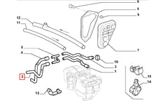 Palio Kalorifer Hortumu Şema