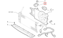 Panda Radyatör Bağlantı Ayağı Şema