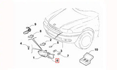 Palio Dönüş Sinyal Lambası Şema