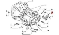 Linea Vites Kumanda Teli Bağlantı Sportu Şema