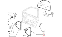 Albea Cam Krikosu Şema