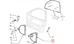 Siena Cam Krikosu Şema