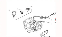 Siena Kilometre Teli Şema