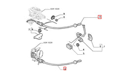 Siena Gaz Teli Şema