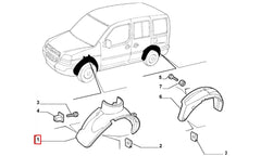 Doblo Çamurluk Davlumbazı Şema