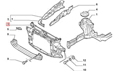 Stilo Motor Ön Paneli Şema