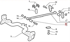 Doblo Makas Burcu Şema