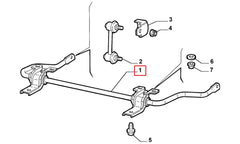 Doblo Viraj Demiri Lastiği Şema