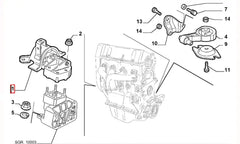 Doblo Motor Ön Bağlantı Takozu Şema