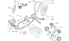 Albea Kalorifer Hortumu Şema
