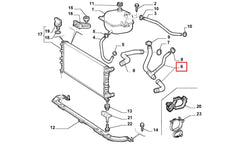 Doblo Motor Radyatörü Alt Hortumu Şema