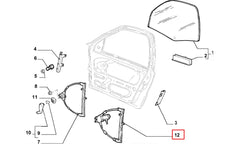 Kartal Cam Krikosu Şema