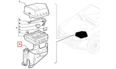 Doblo Sigorta Kutusu Kapağı Şema