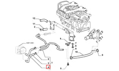 Doblo Su Pompa Hortumu Şema