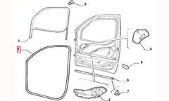 Doblo Kapı Fitili Şema