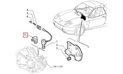 Albea Kilometre Sensörü Şema