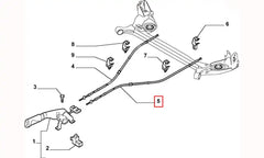 Stilo El Fren Teli Şema