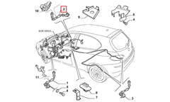 147 Abs Kablosu Şema