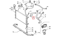 Doblo Motor Radyatörü Üst Hortumu Şema