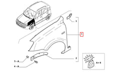 Panda Çamurluk Şema