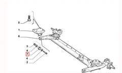 Albea Dingil Burcu Şema