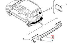 Panda Tampon Bağlantı Demiri Şema