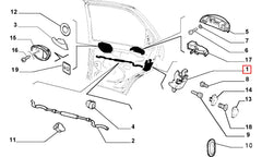 Albea Kapı Kilidi Şema