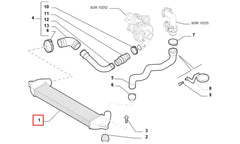 Doblo Turbo Radyatörü Şema