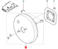 Laguna Servo Fren Şema