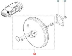 Fluence Servo Fren Şema