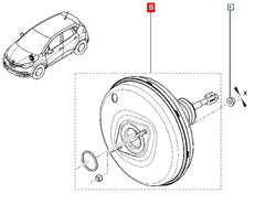 Clio Servo Fren Şema