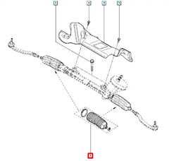 Kangoo Direksiyon Körüğü Şema