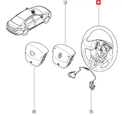 Fluence Direksiyon Simidi Şema