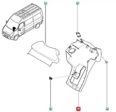 Master Direksiyon Muhafaza Bakaliti Şema