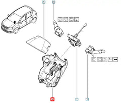 Sandero Direksiyon Muhafaza Bakaliti Şema