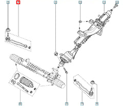 Laguna Rot Başı Şema
