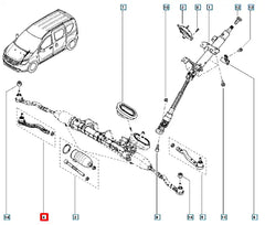 Sandero Rot Başı Şema