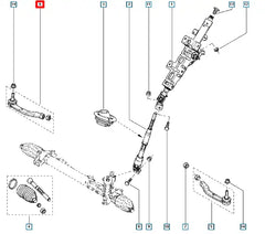 Master Rot Başı Şema