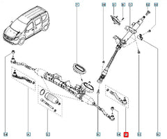 Dokker Rot Başı Şema