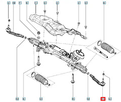 Talisman Rot Başı Şema