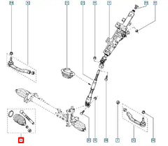 Master Rot Kolu Şema
